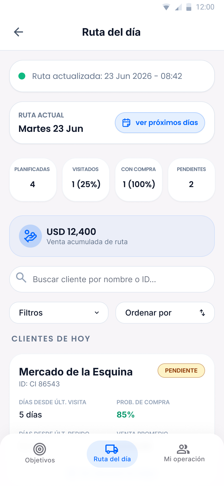 Ruta del día con visitas priorizadas en Nilo Force